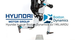 Boston Dynamics Hyundai