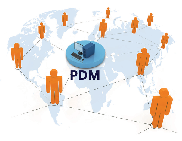 PDM systémy